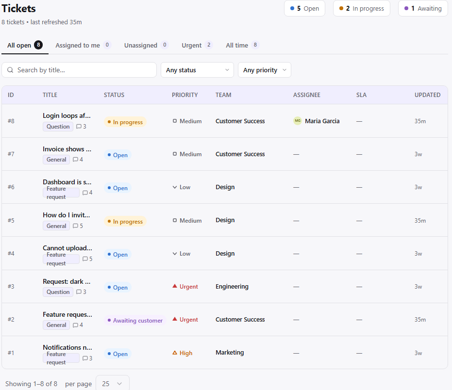 Client portal tickets list with status and priority